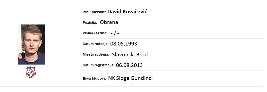 david.kovacevic